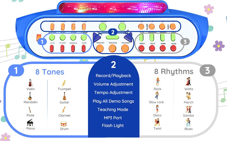 37 Electronic Keyboard