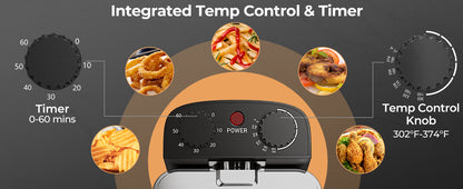 Electric Deep Fryer 5.3QT/21-Cup Stainless Steel 1700W with Triple Basket