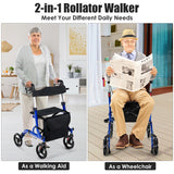 Folding Aluminum Rollator Walker with 8 inch Wheels and Seat-Blue