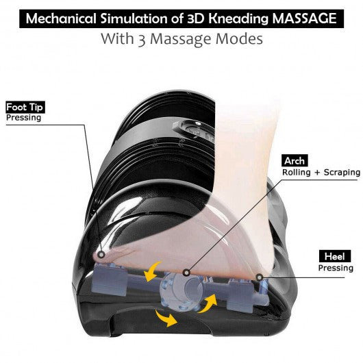 Therapeutic Shiatsu Foot Massager Kneading and Rolling