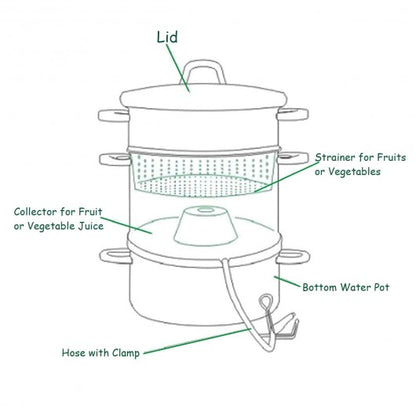 11-Quart Stainless Steel Fruit Juicer Steamer